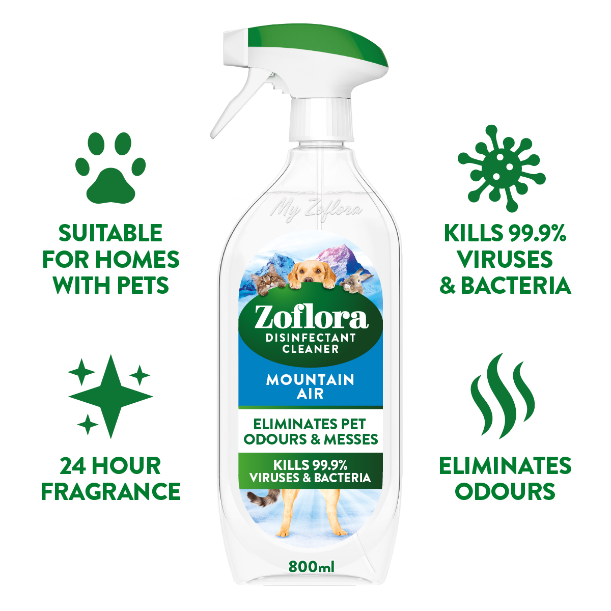 Zoflora Disinfectant Trigger Spray National Veterinary Services