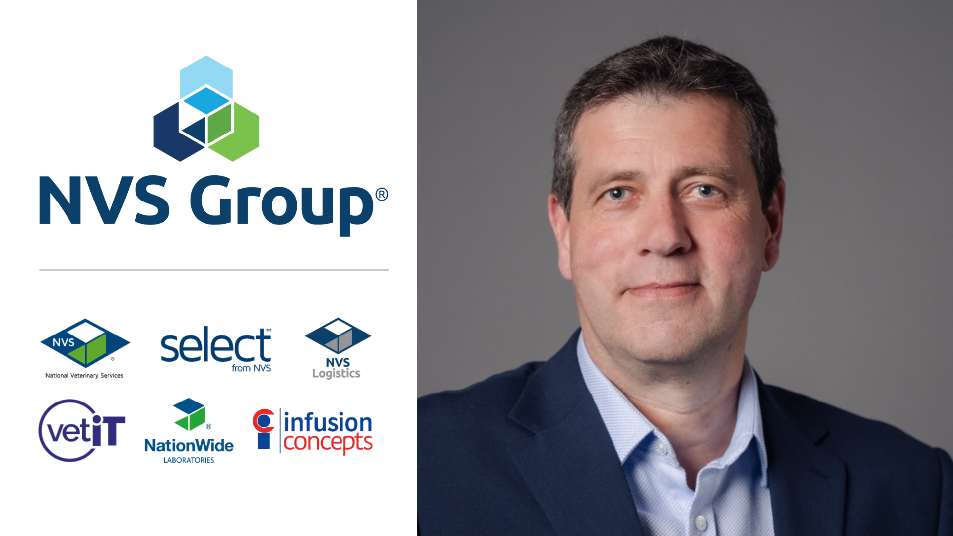 Paul Wilkinson appointed as new NVS Group Managing Director following Martin Riley’s retirement